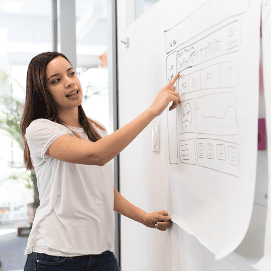 Woman presenting a digital marketing strategy on a whiteboard, highlighting analytics and data visualization relevant to online visibility.